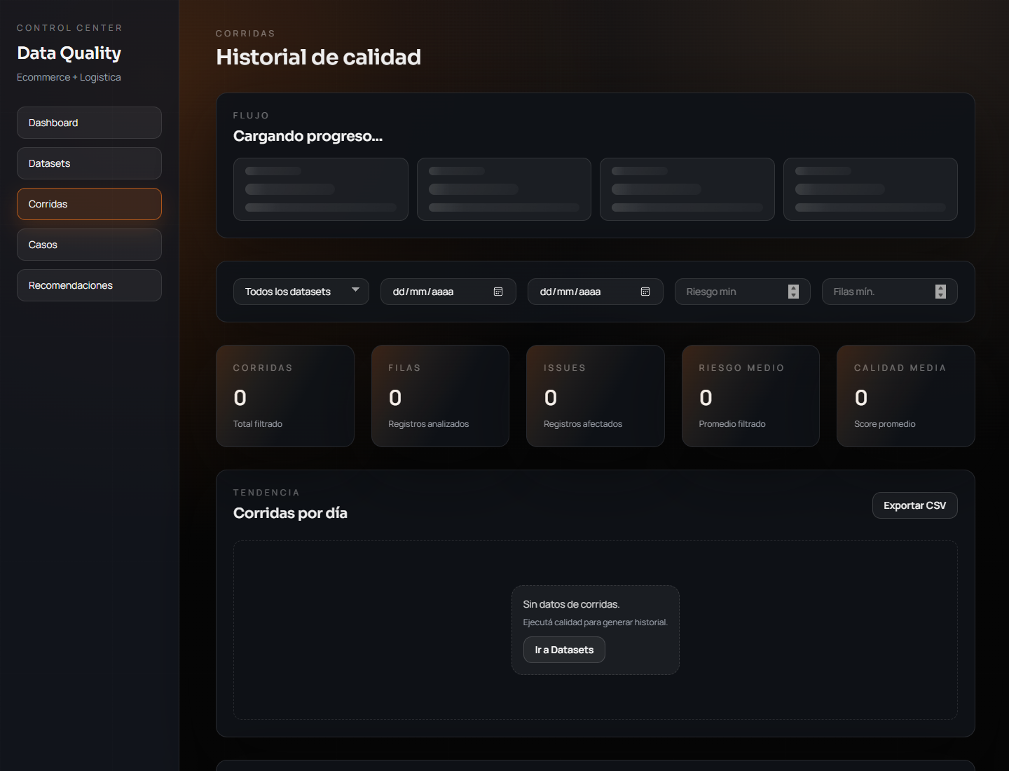 Historial de calidad