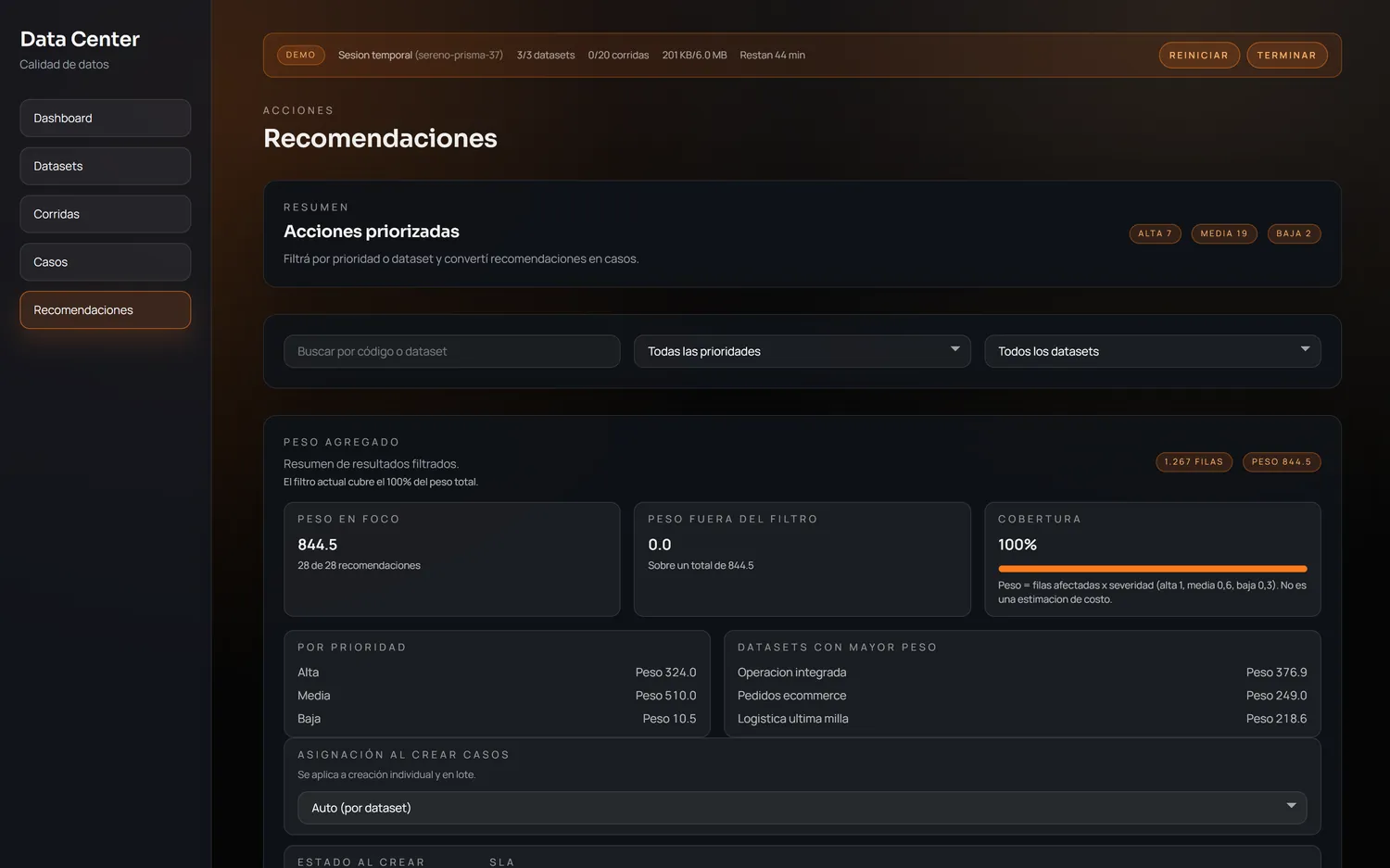 Recomendaciones accionables priorizadas por peso de severidad y filas afectadas.