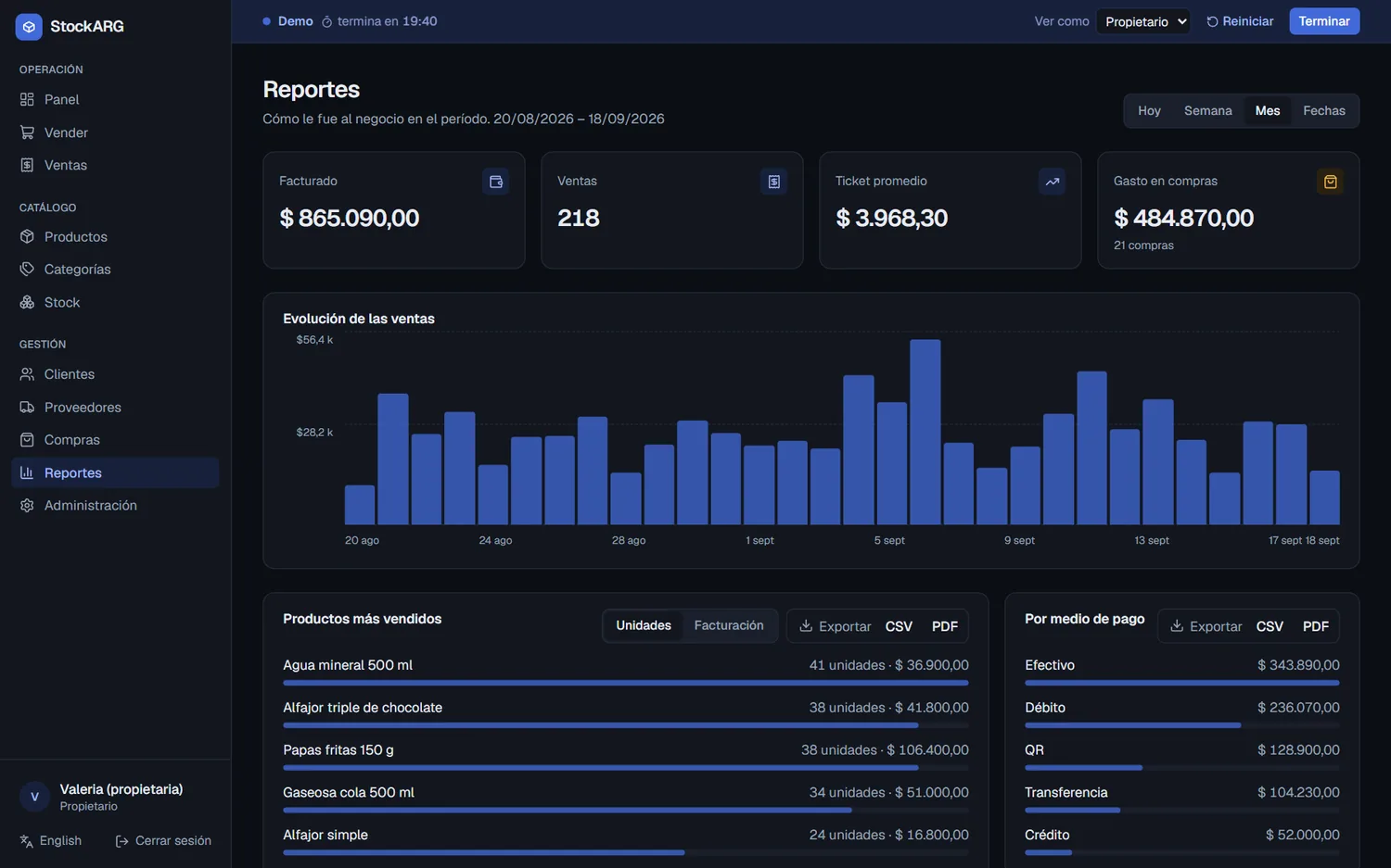 Reportes de StockARG: facturación, evolución de las ventas, ranking y medios de pago.