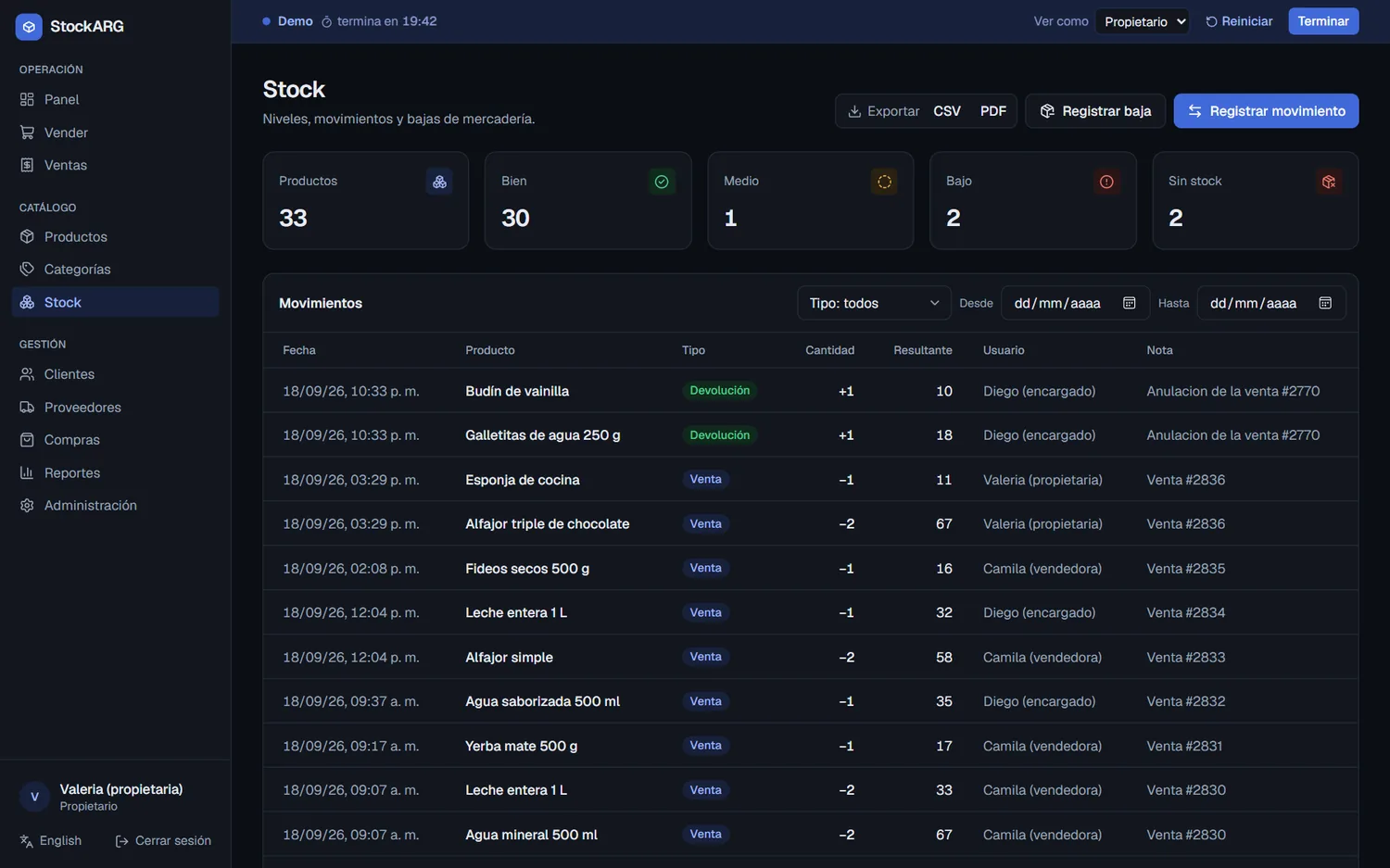 Stock de StockARG: resumen por nivel e historial de movimientos.
